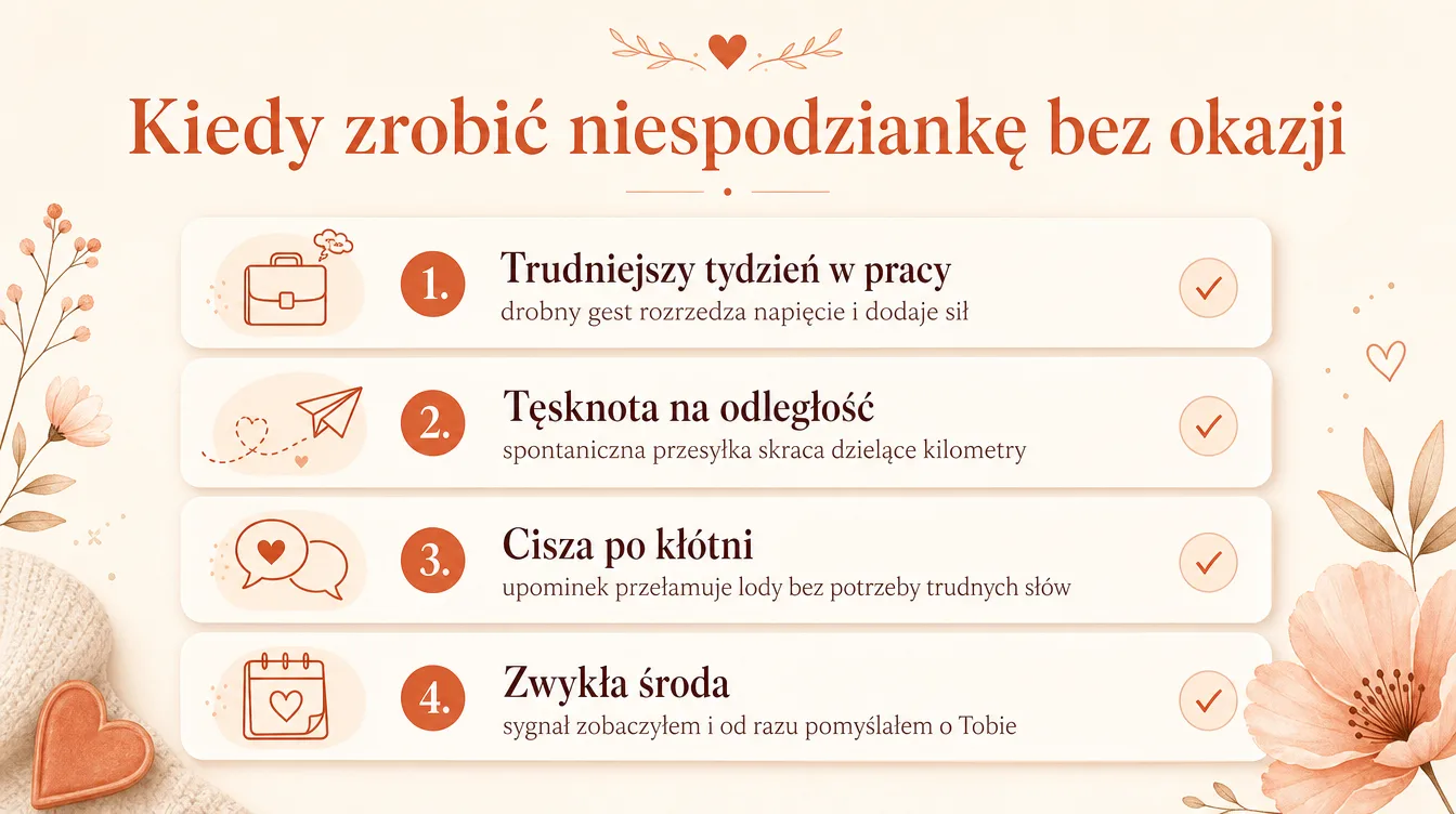 Checklista czterech dobrych momentów na prezent bez okazji: trudniejszy tydzień, tęsknota na odległość, cisza po kłótni i zwykła środa